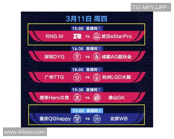 电竞赛事实时比分更新与精彩战况分析，助你掌握每一场比赛的胜负走势