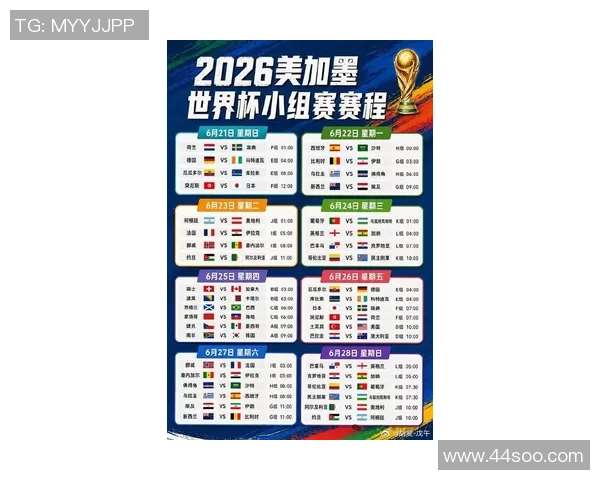 世界杯赛程全面解读：104场比赛的时间安排与举办城市详解